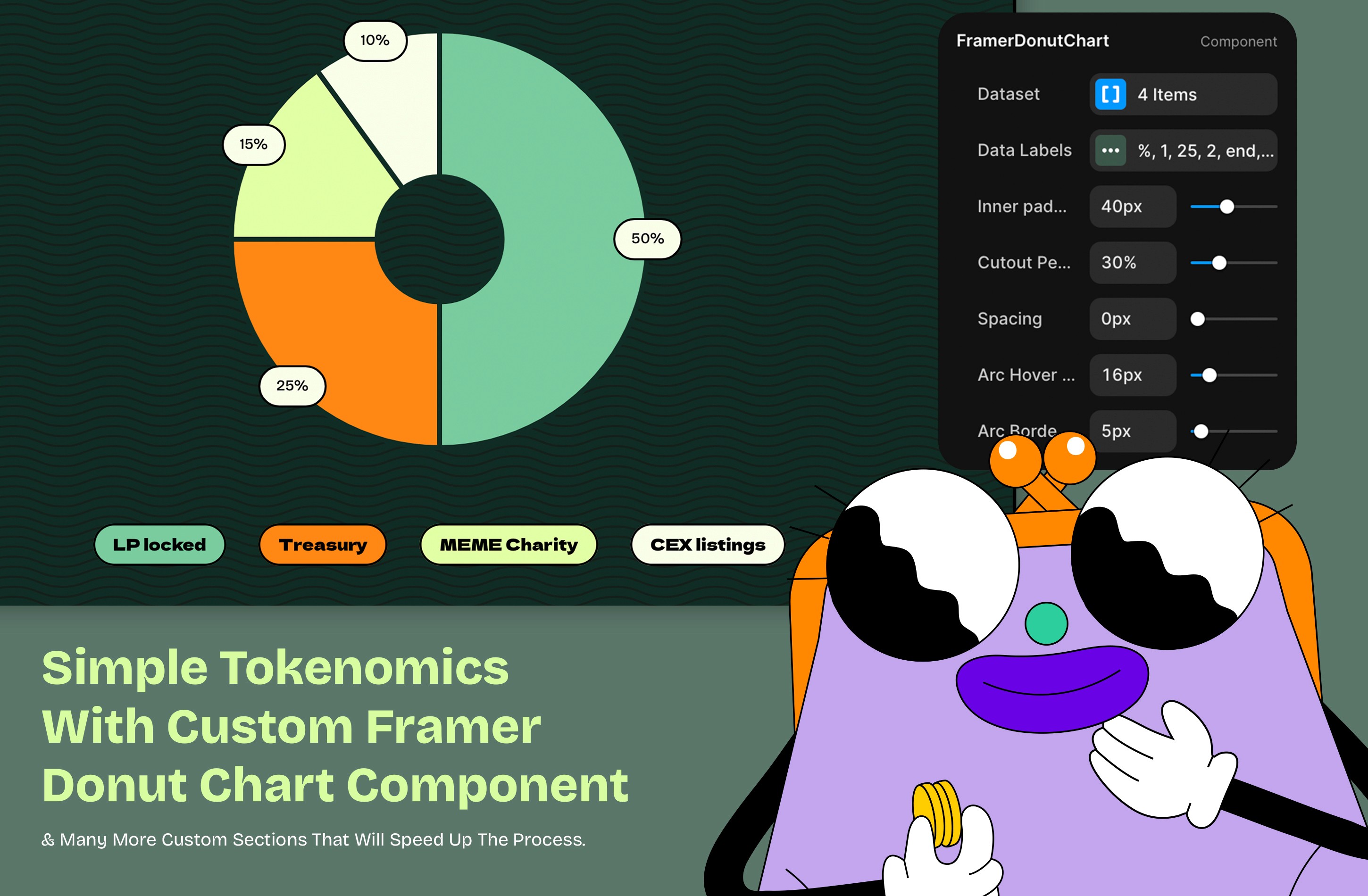 Screenshot 4 for Memecoin, a Framer Marketplace template by Martin Hoffelder.