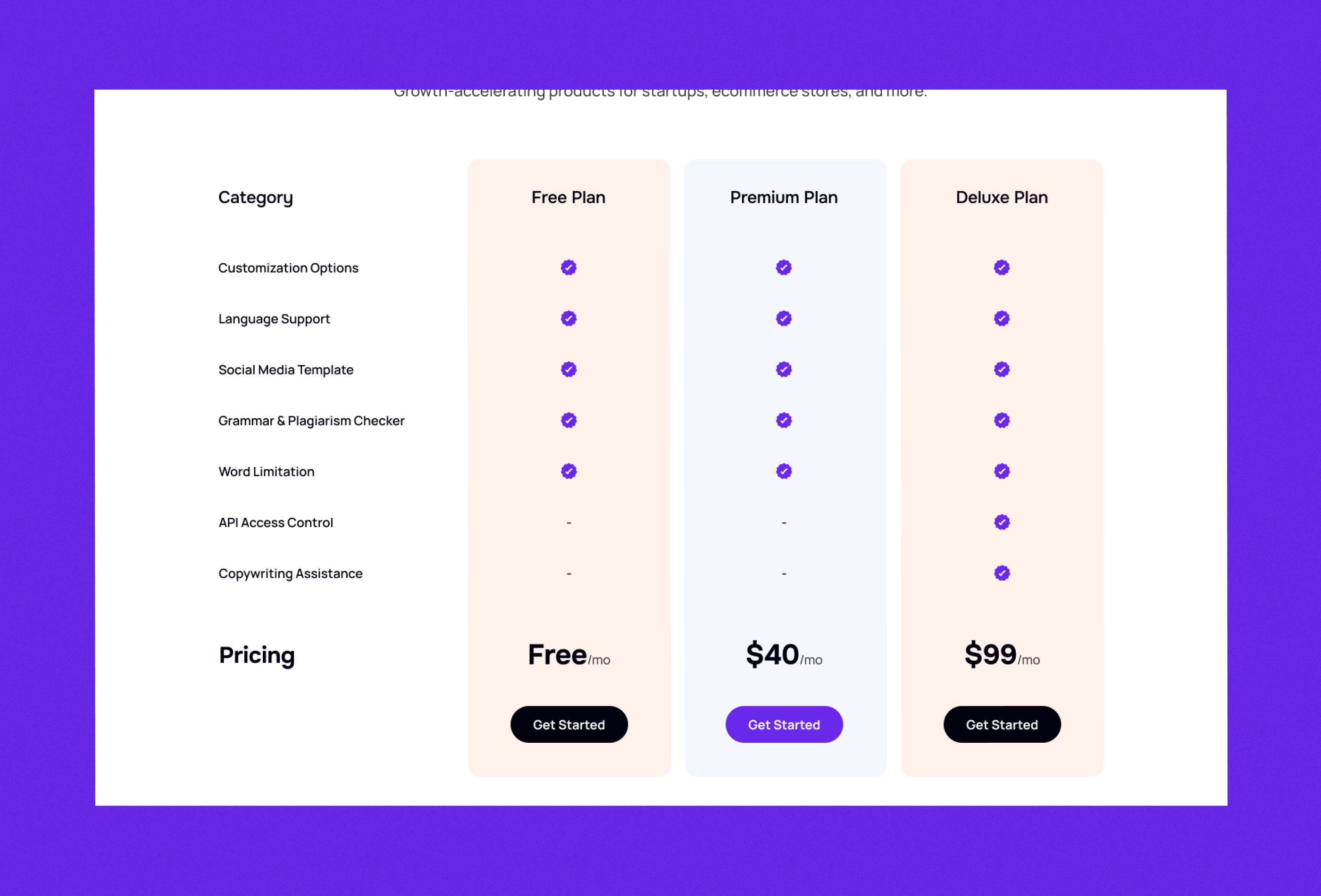 Screenshot 4 for Wordcraft, a Framer Marketplace template by Sailr.