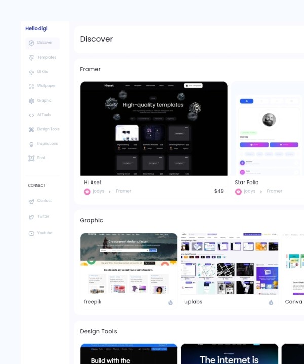 Screenshot 1 for Hellodigi, a Framer Marketplace template by Jodysaputra.