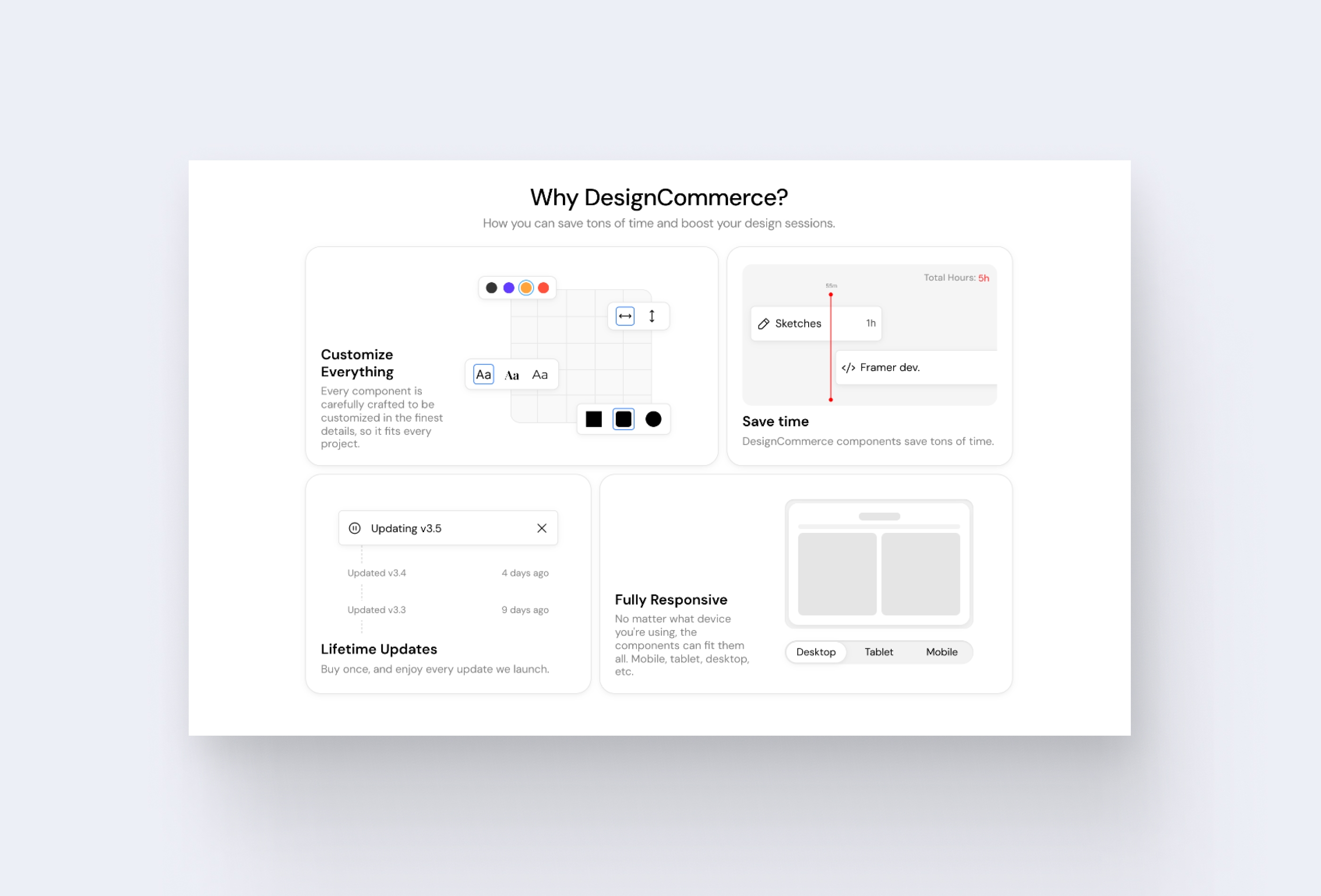 Screenshot 3 for DesignCommerce, a Framer Marketplace template by DOR Design.
